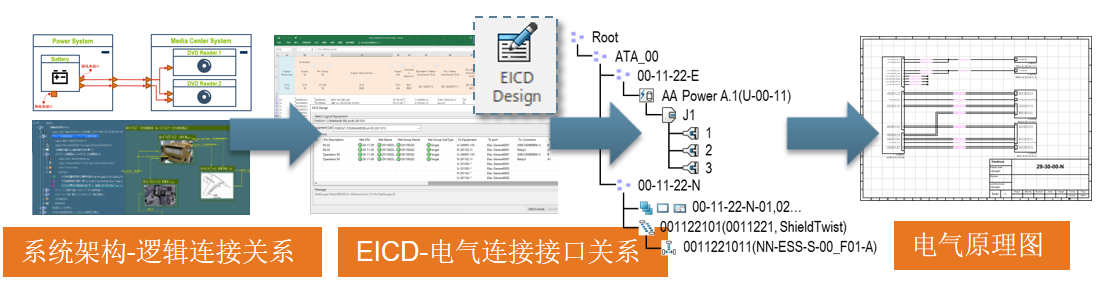 6eff34c5-b83e-4ff7-bc6f-84a093e2a479 6eff34c5-b83e-4ff7-bc6f-84a093e2a479