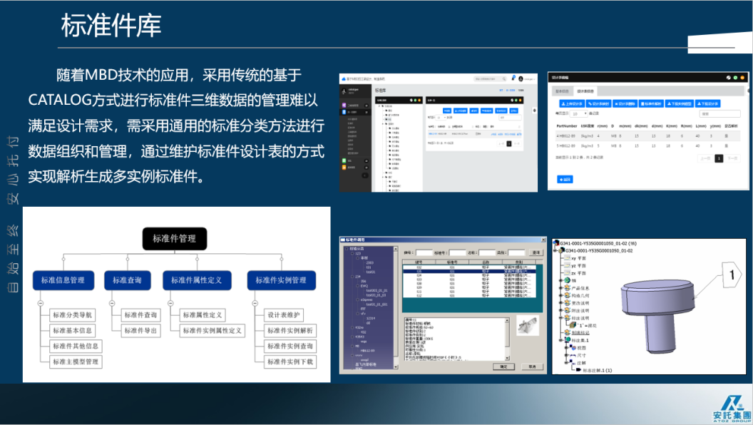 CATIA V5黄金包 (22)
