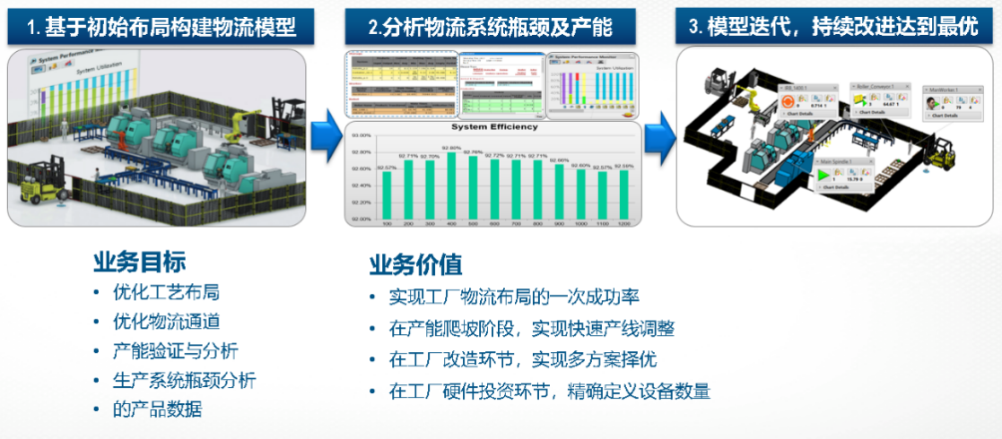IE包 (15) IE包 (15)